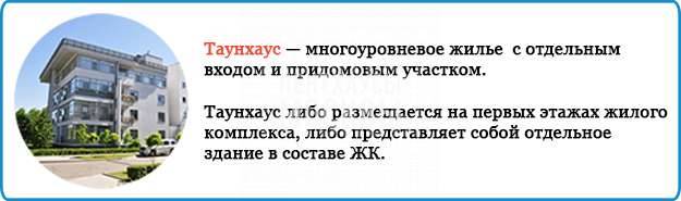 Таунхаус в пределах Москвы — непривычный формат жилья
